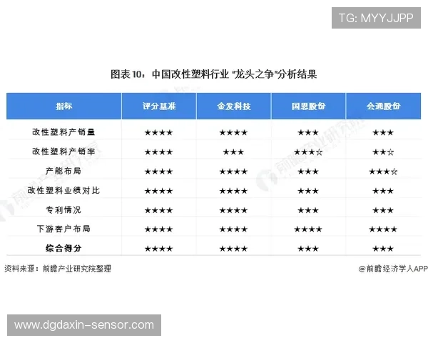 广州乒乓球队个人能力深度对比分析及发展潜力探讨