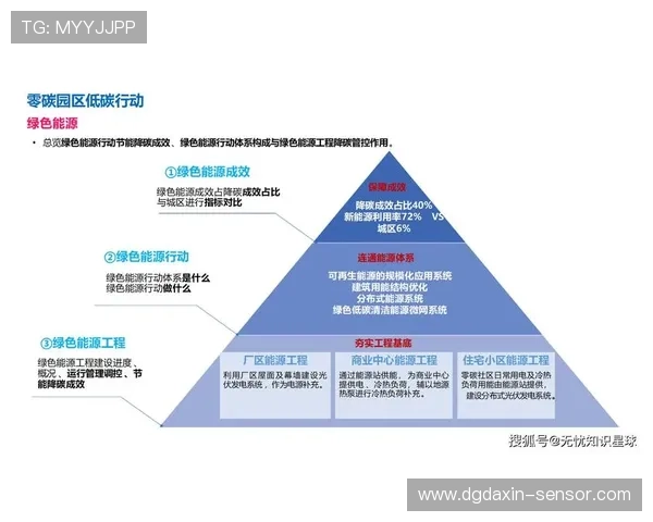 对话刘磊：回顾王者荣耀职业生涯与未来发展展望